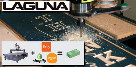 can you make money with cnc machine|is cnc business profitable.